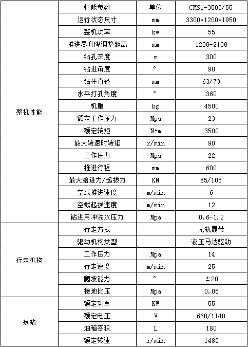 3500鉆車(chē)參數(shù)
